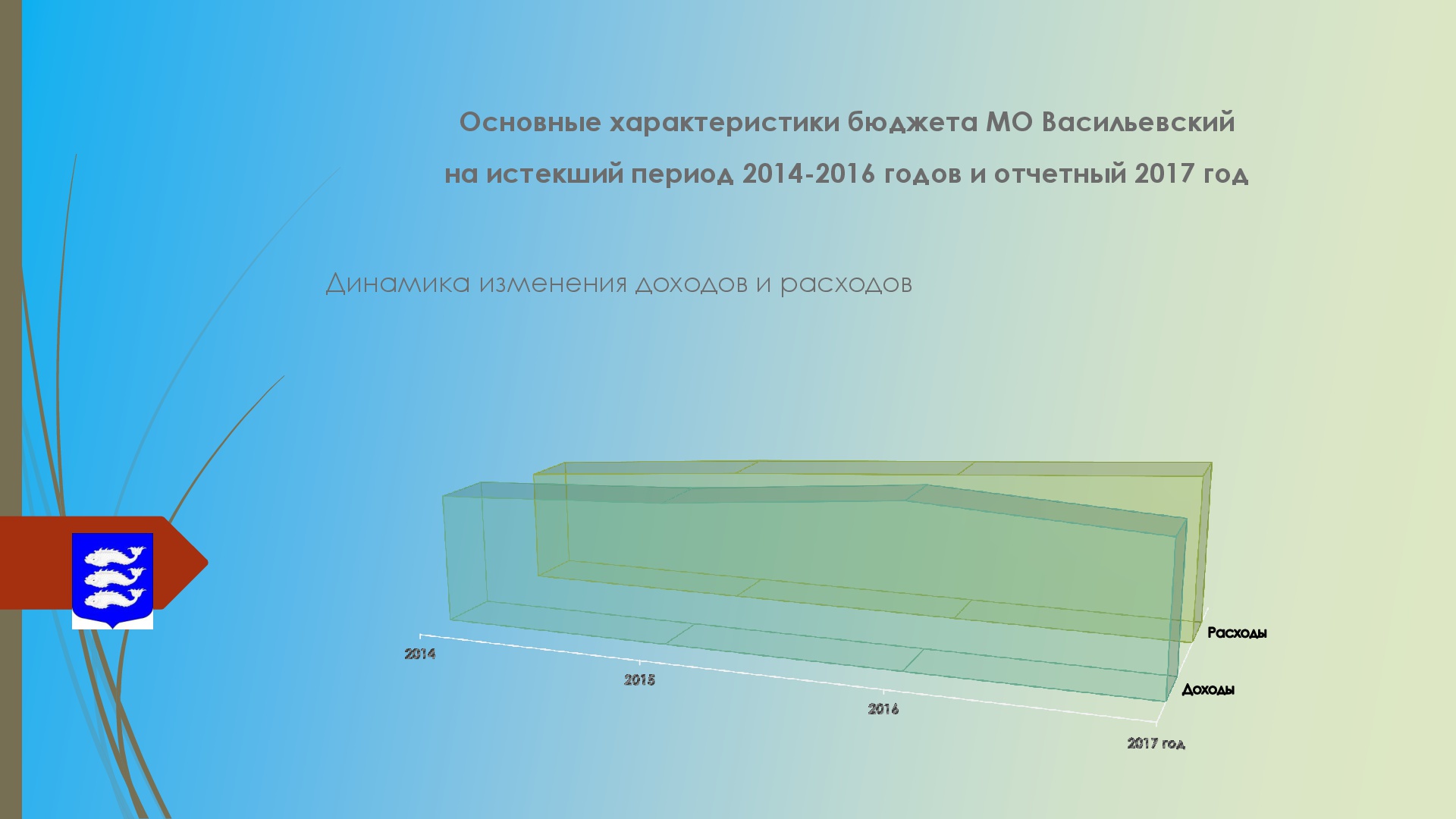 Инфографика 2017