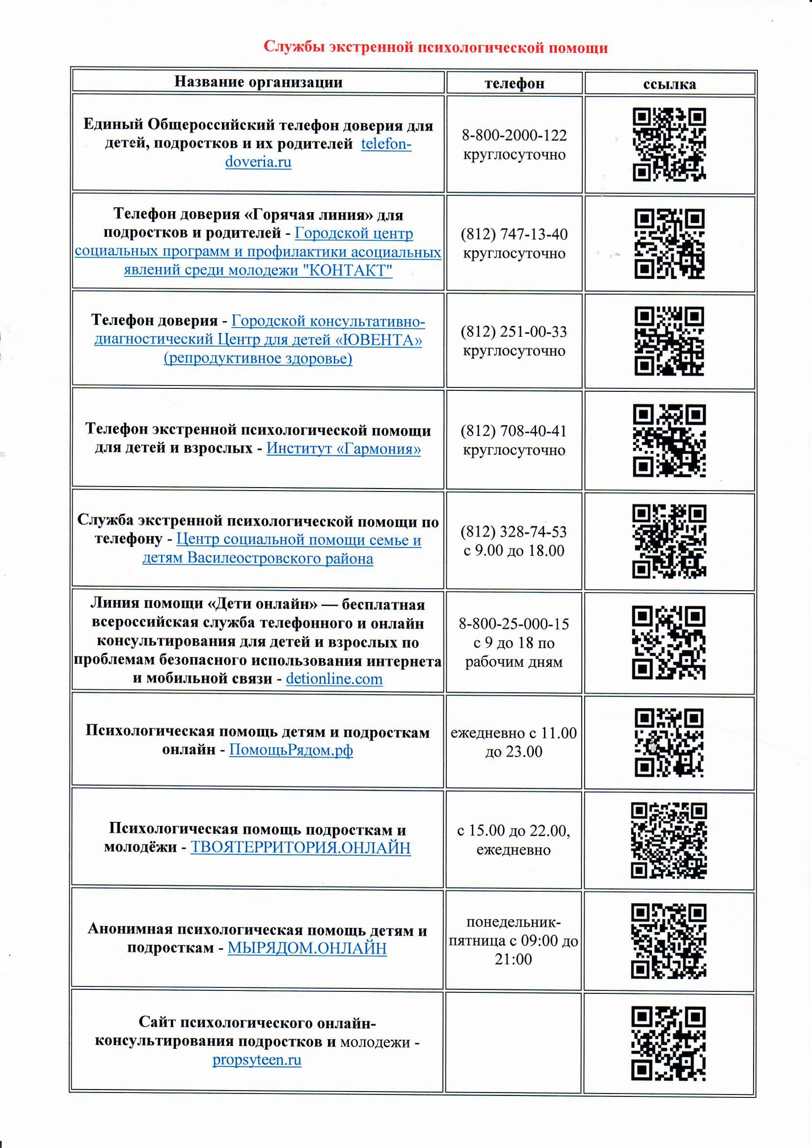 Заседание комиссии по делам несовершеннолетних