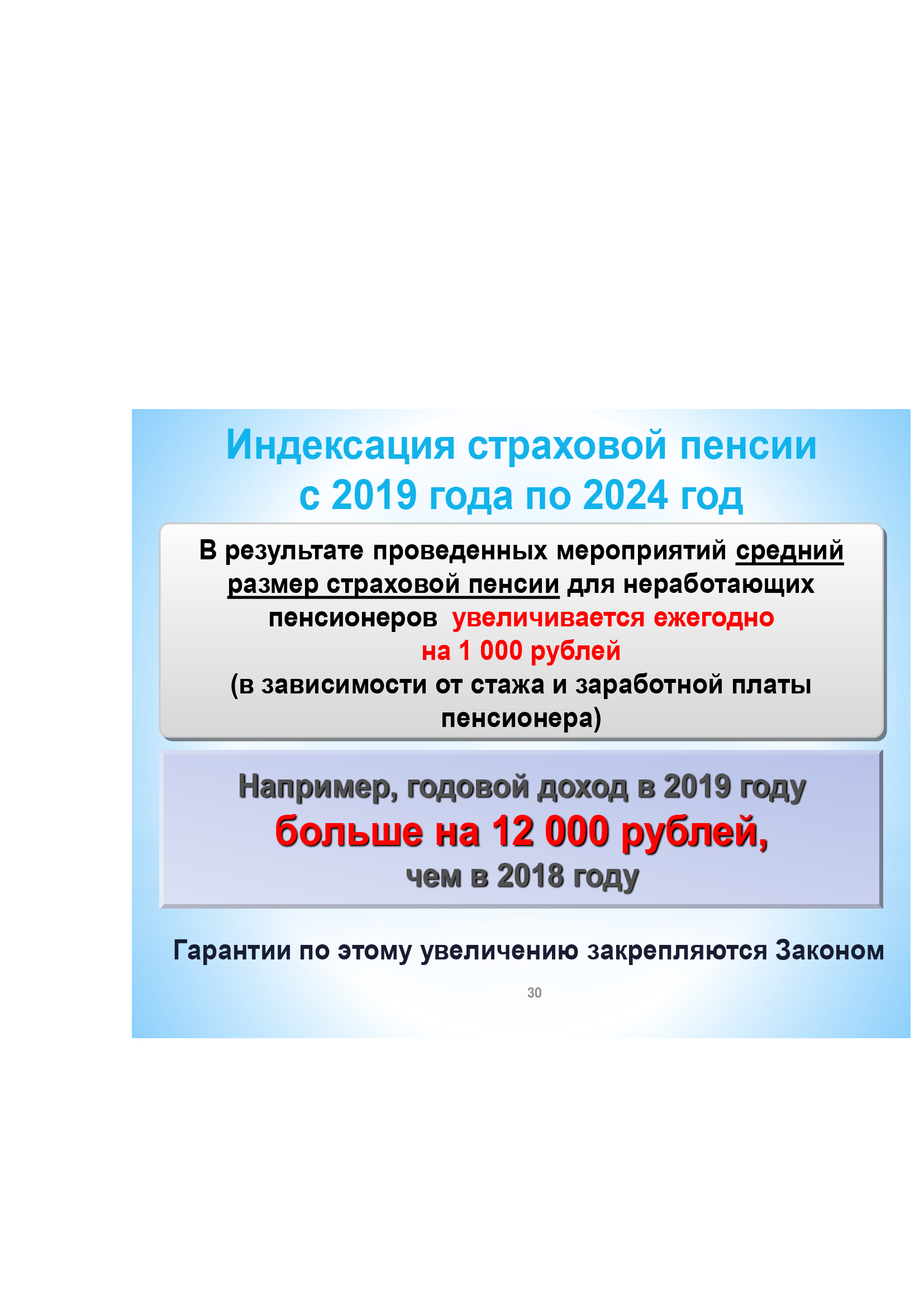 УПФР в Василеостровском районе Санкт-Петербурга сообщает